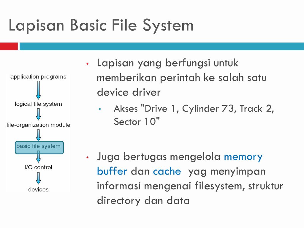 Файл system