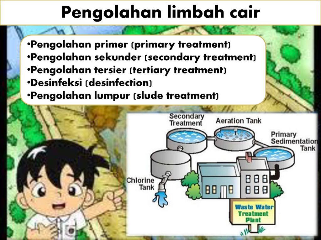 Teknologi Pengolahan Limbah Ppt Download 