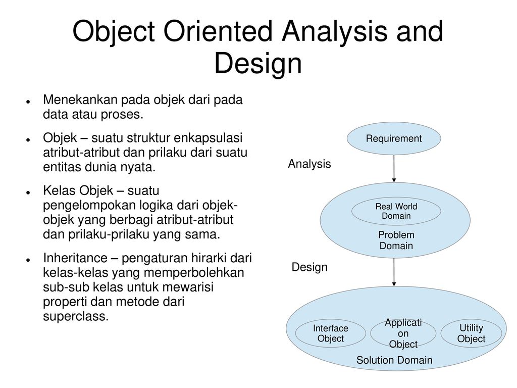 Object oriented analysis