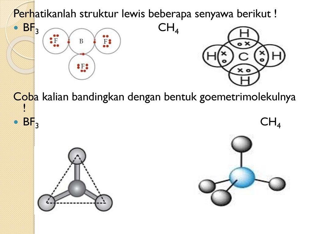 Ikatan Kimia Bentuk Molekul Ppt Download