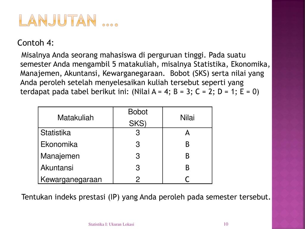 STATISTIKA DESKRIPTIF Plus Drs. Algifari, M. Si. - Ppt Download