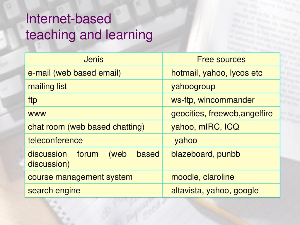 Teach base