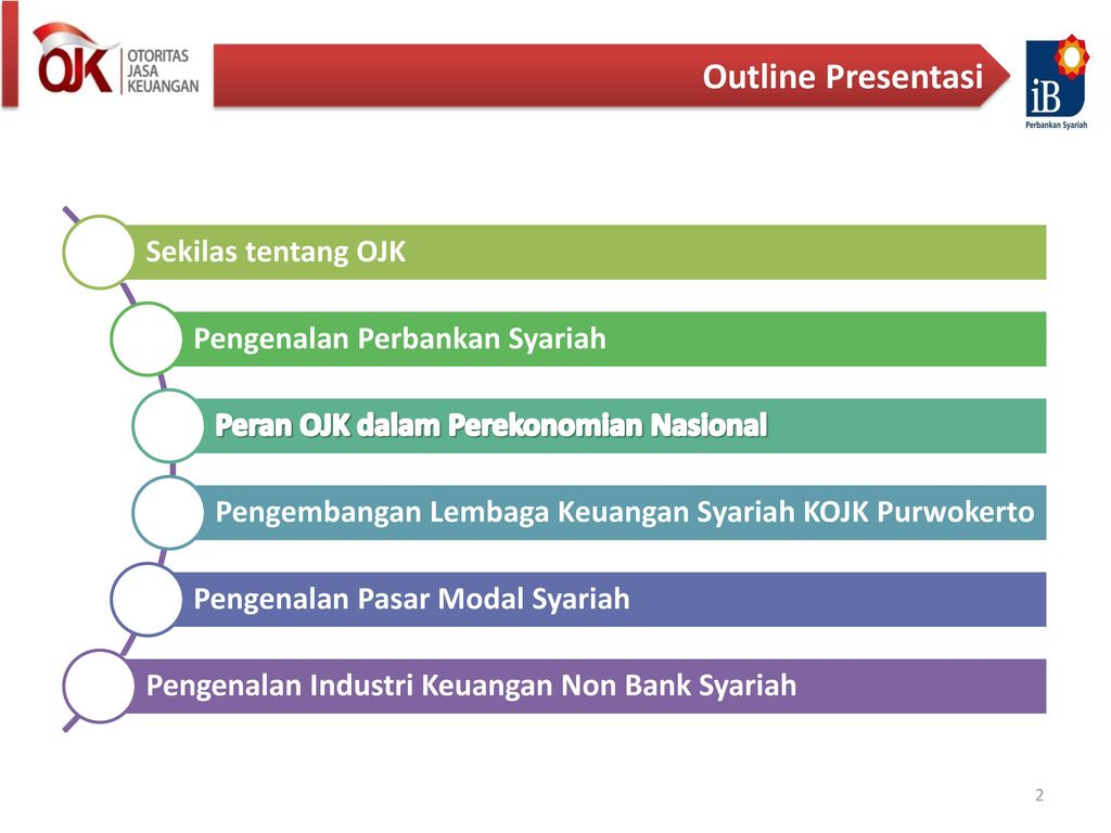 17+ Download Laporan Keuangan Bank Syariah Ojk