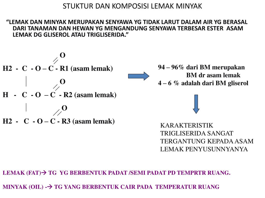 Teknologi Lemak Dan Minyak Ppt Download