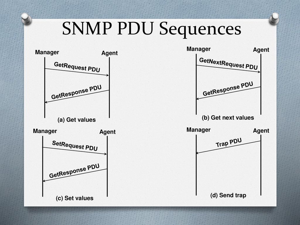 Set values