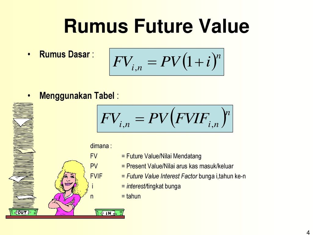 Future value. FV Future value формула. Future value present value. Future value annuuity.
