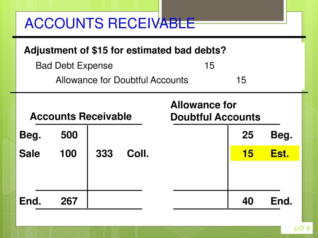 Bad account. Allowance. Bad debt Expense. Allowance for impairment. Irrecoverable debts Expense перевод.