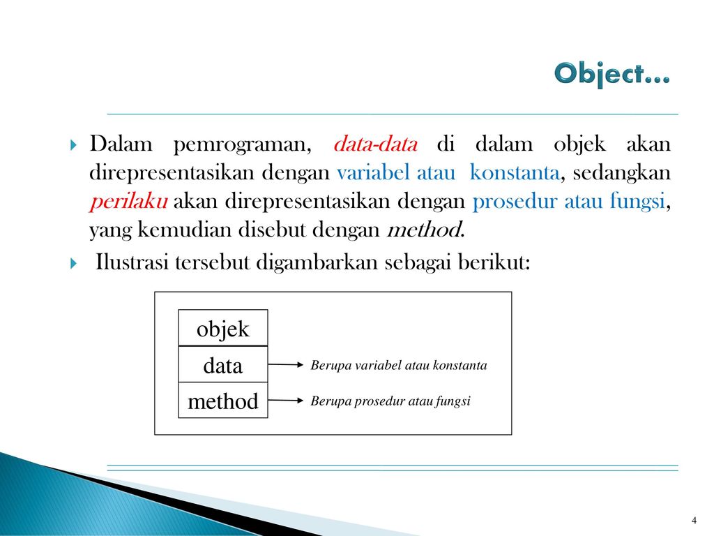 OOP Pertemuan 7 Febriyanno Suryana SKom MM Ppt Download