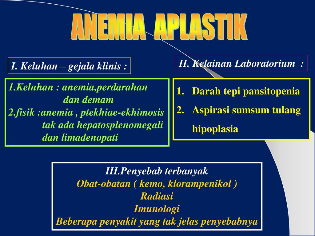 Mengenal Gejala Dan Penyebab Anemia Aplastik Penyakit