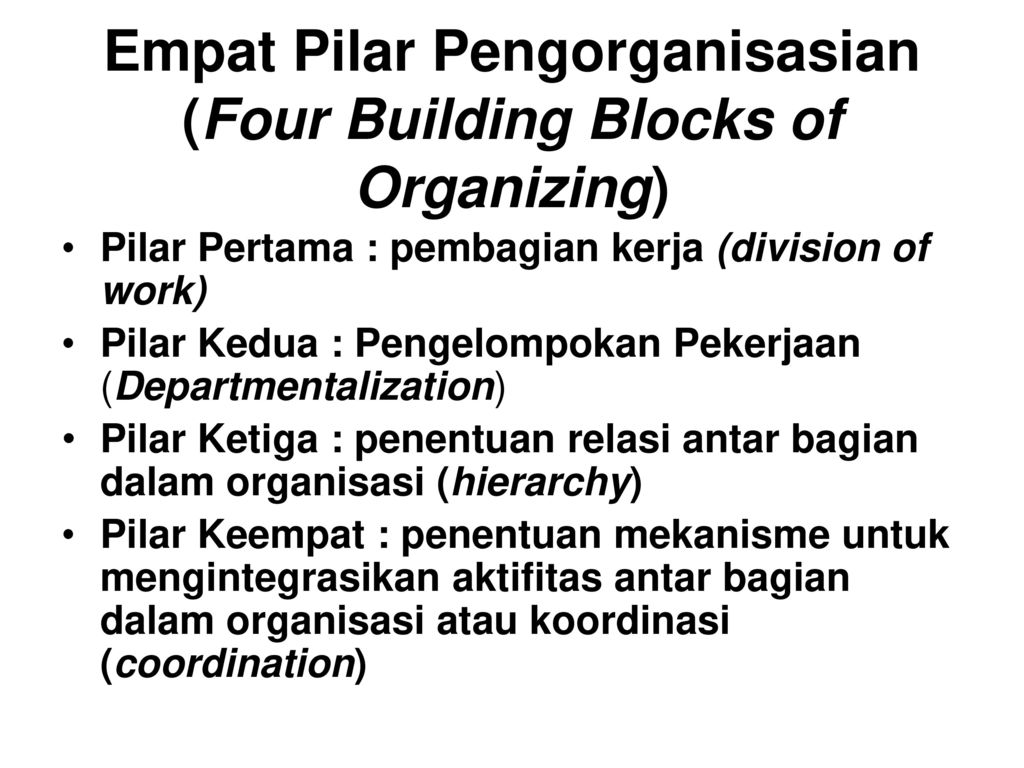 Konsep Dasar Pengorganisasian - Ppt Download