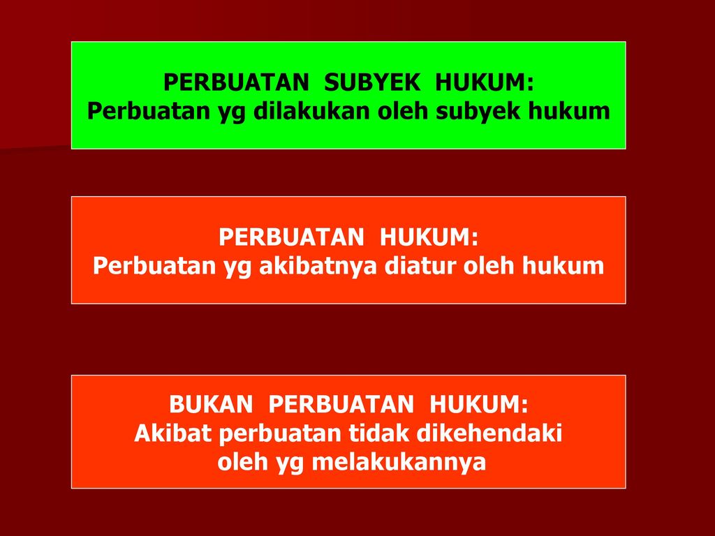 Peristiwa (kejadian) Yg Dapat Menimbulkan - Ppt Download