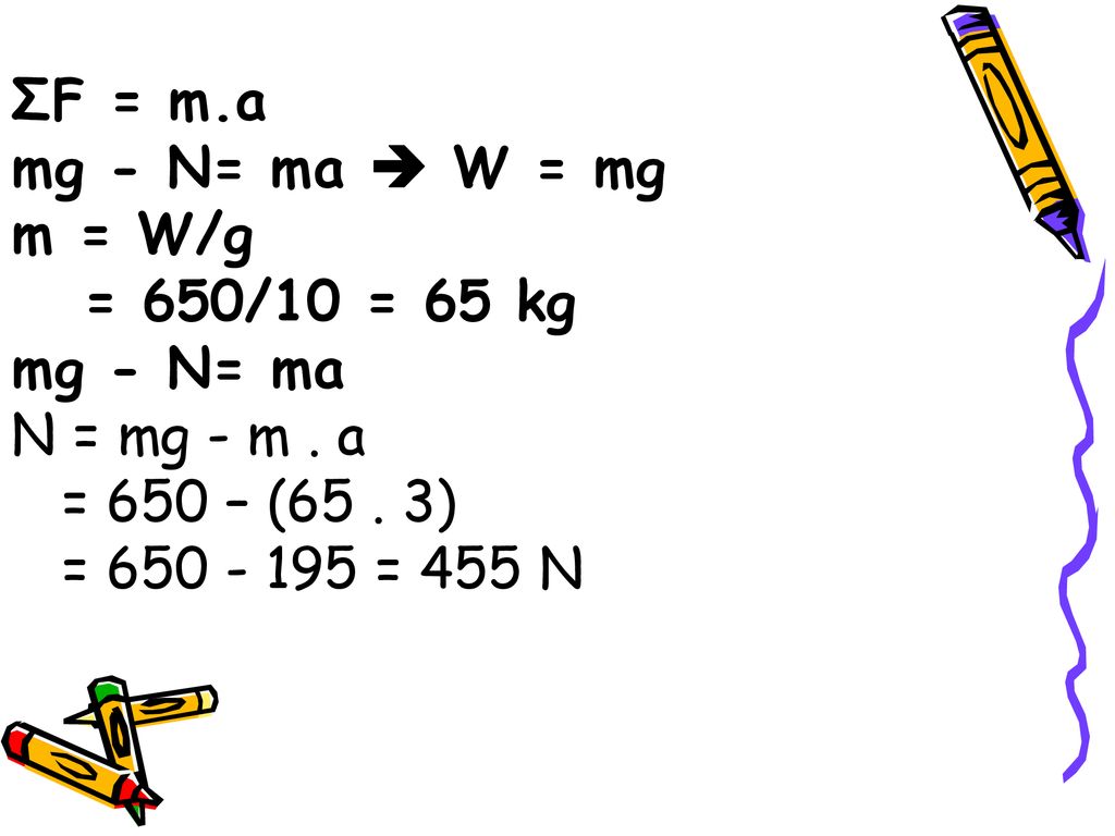 N=MG. N+MG=ma. Точки Naf PN mg3n2. MG. Mg n2 mg3n2 реакция