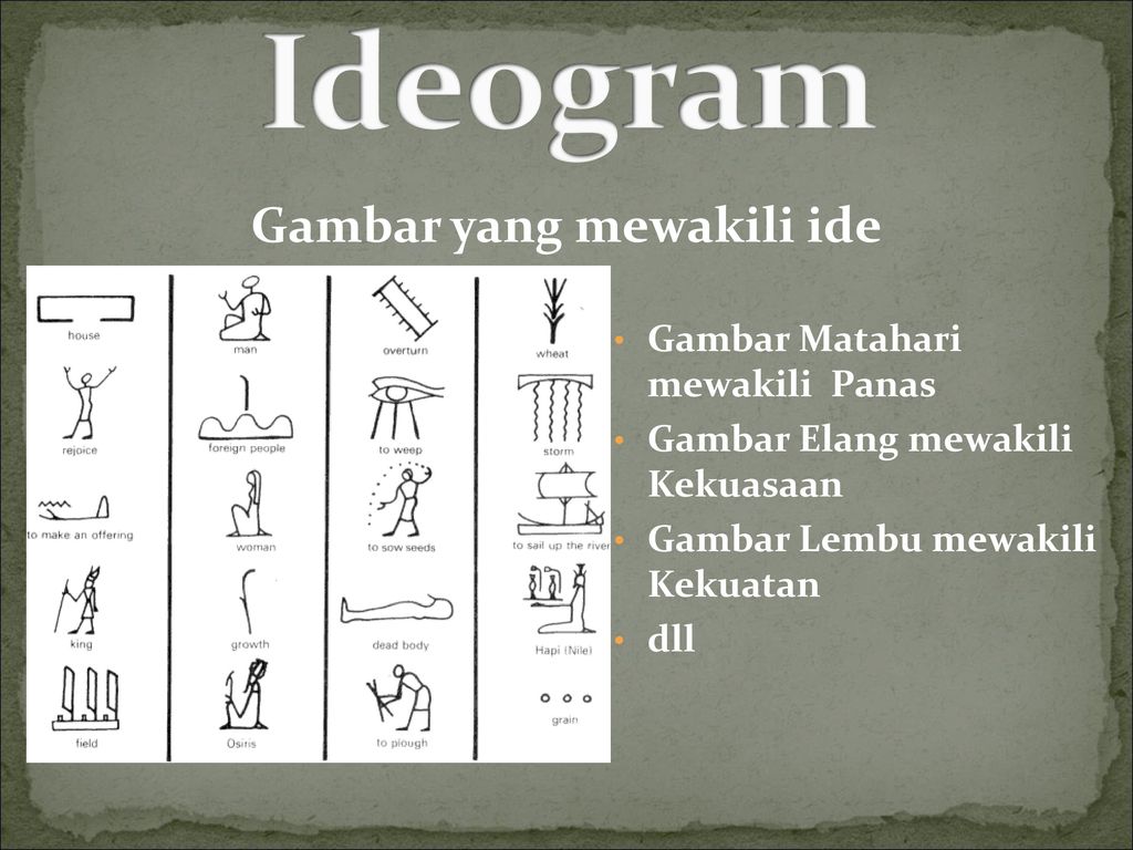 Ideogram. Ideogram.nl/Boxmaker. Ideogram for Water. Pictograms and Ideograms.