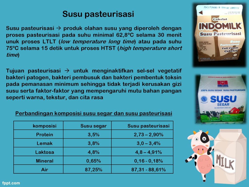 Suhu yang tepat untuk menyimpan produk susu pasteurisasi adalah