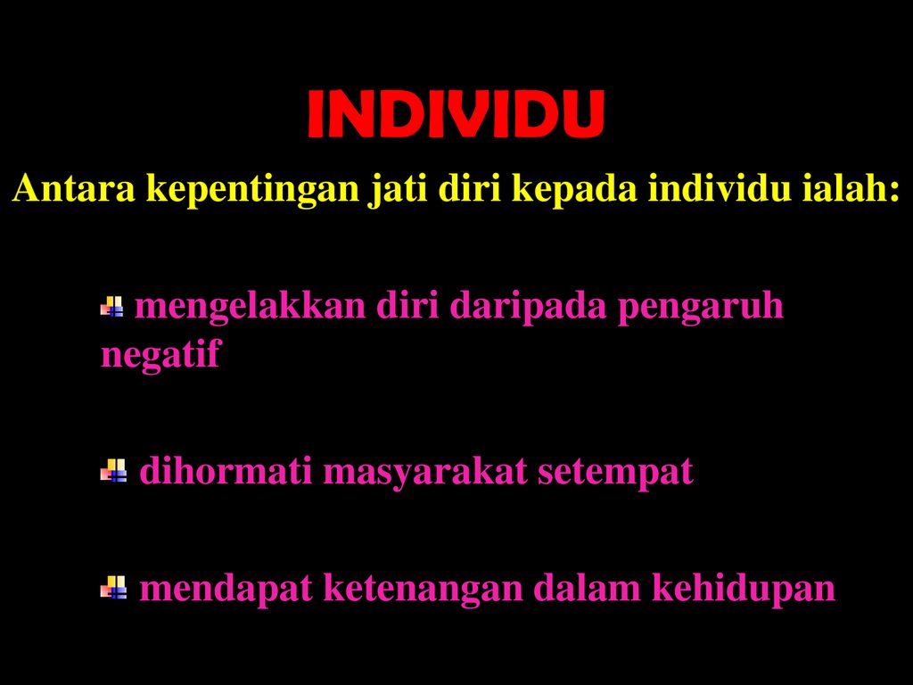 Peranan Jati Diri Dalam Individu - Uloga Peranan