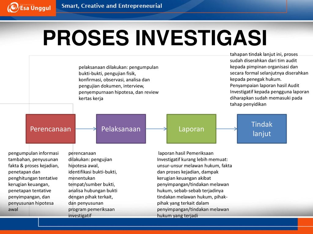 Investigasion Planning And Technic Ppt Download