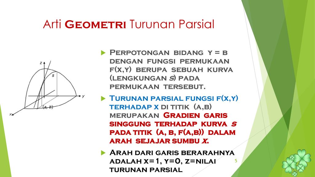 Turunan Parsial Orde Tinggi Ppt Download