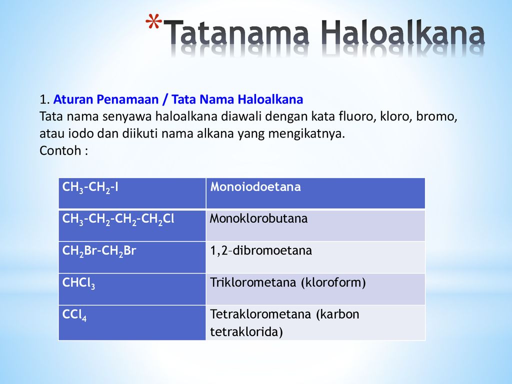 Senyawa haloalkana yang dapat digunakan sebagai antiseptik adalah