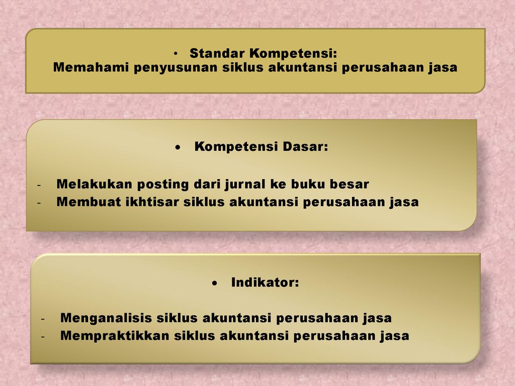 Bab Viii Siklus Akuntansi Perusahaan Jasa Novi Cahyanti Ppt Download