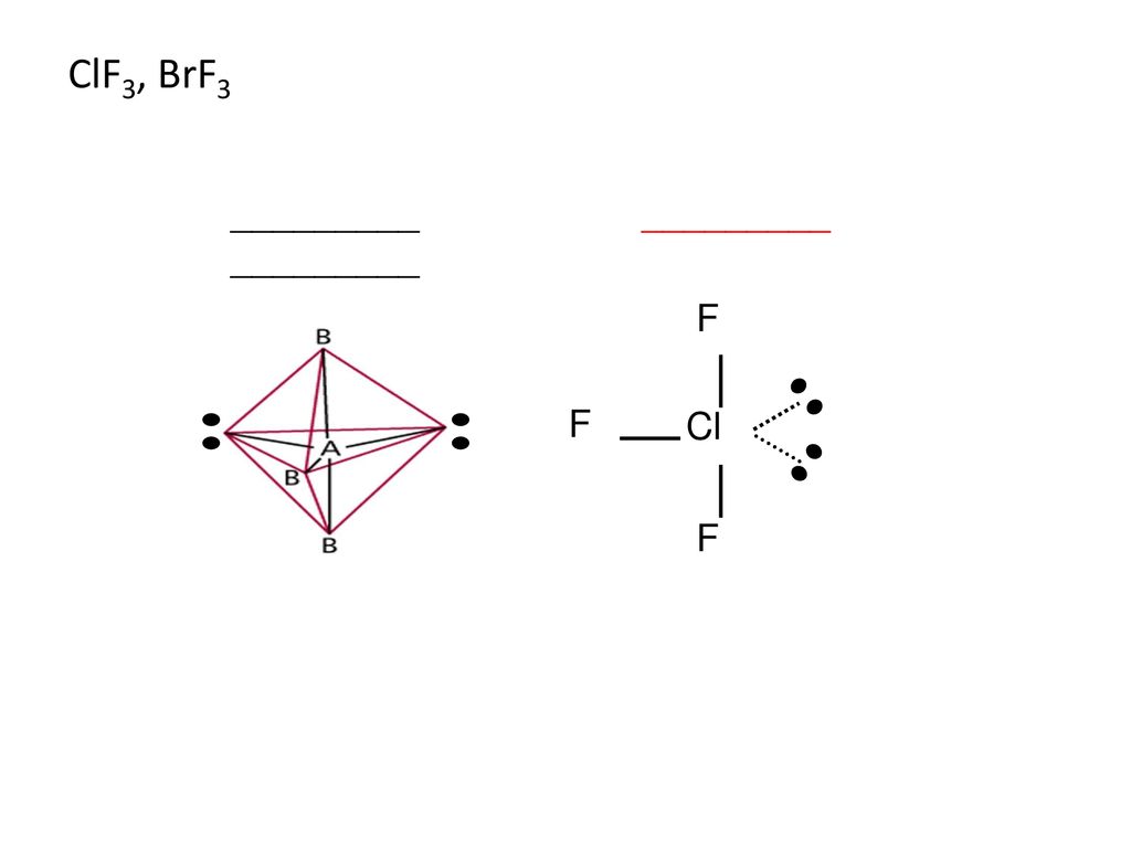 Схема образования clf3