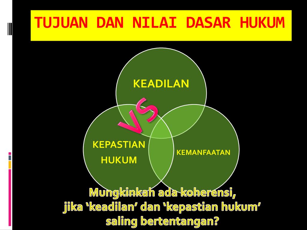 Tujuan Hukum Ppt Download