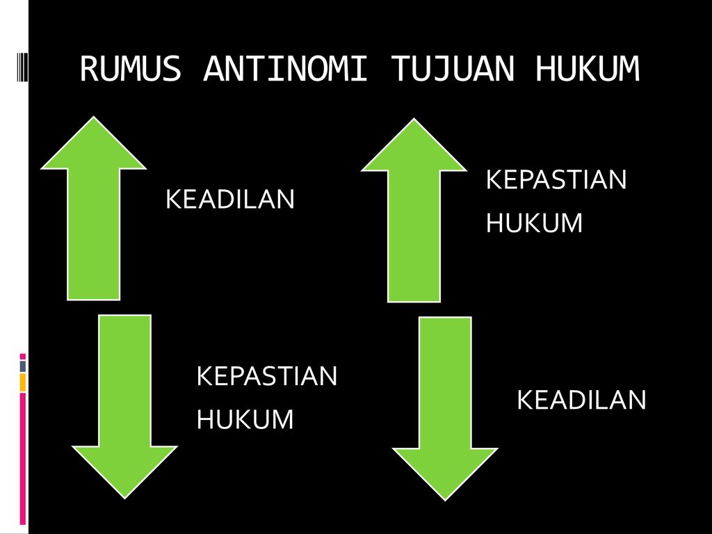 Tujuan Hukum Ppt Download