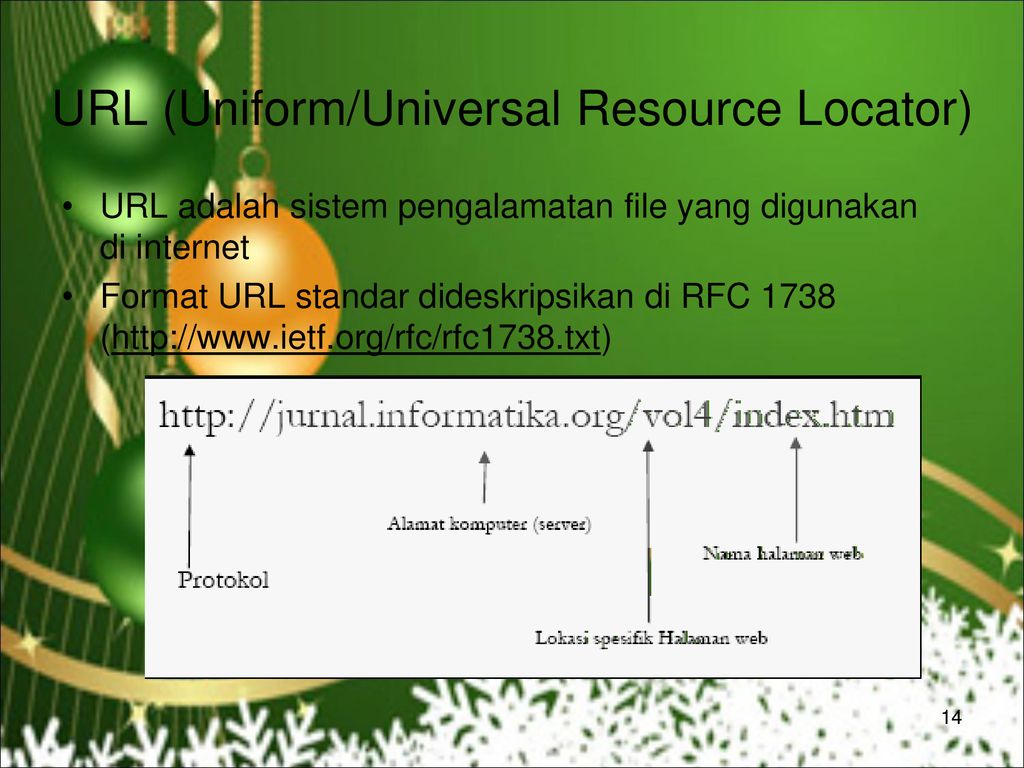 Url форма. RFC 1738.