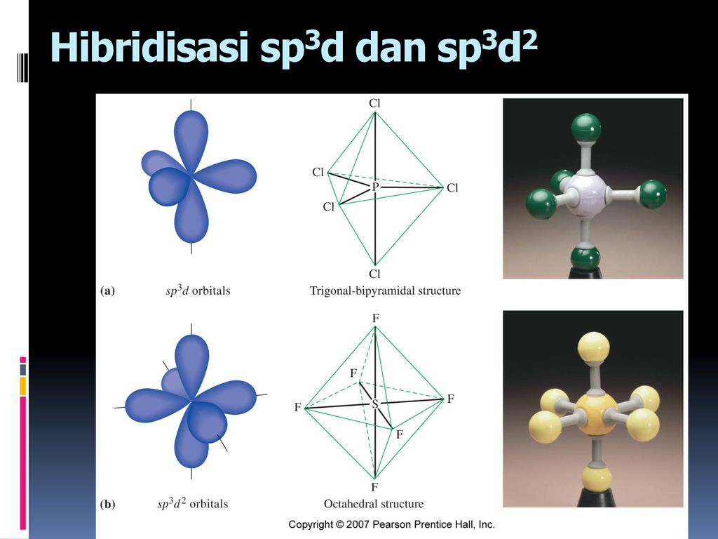 Sp3 sp2 sp гибридизация. Sp3d2 гибридизация. Sp3d2 гибридизация форма. D2sp3 sp3d2. Sp3d гибридизация форма.