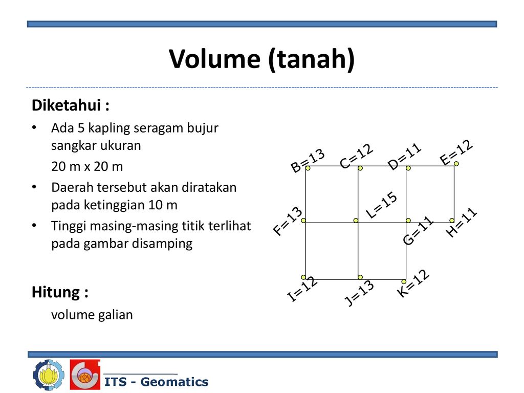 Menghitung Volume Galian Tanah Robert Bond