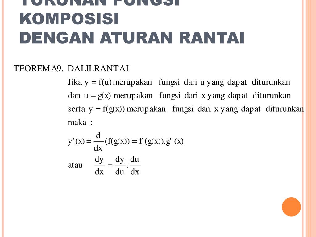 Turunan Fungsi Dani Suandi M Si Ppt Download