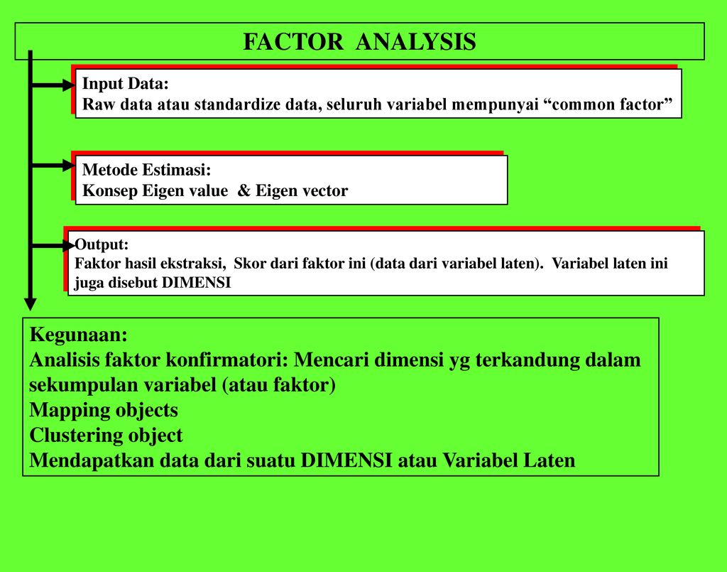 Multivariate Analysis Ppt Download