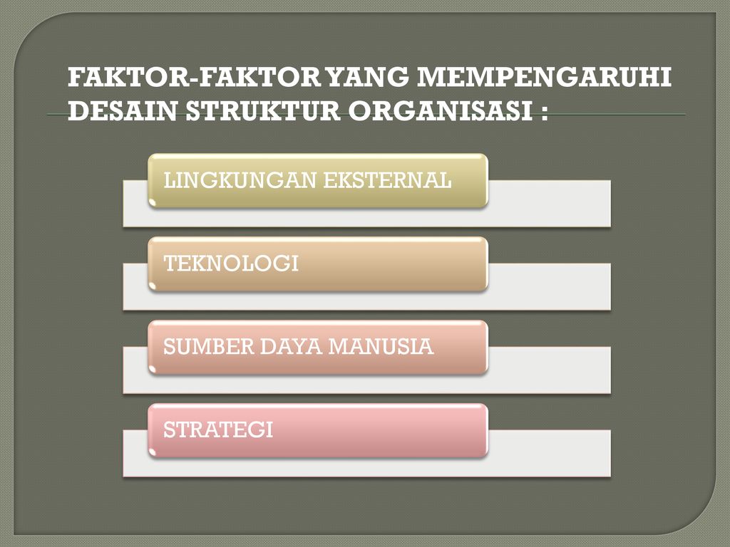 faktor desain organisasi