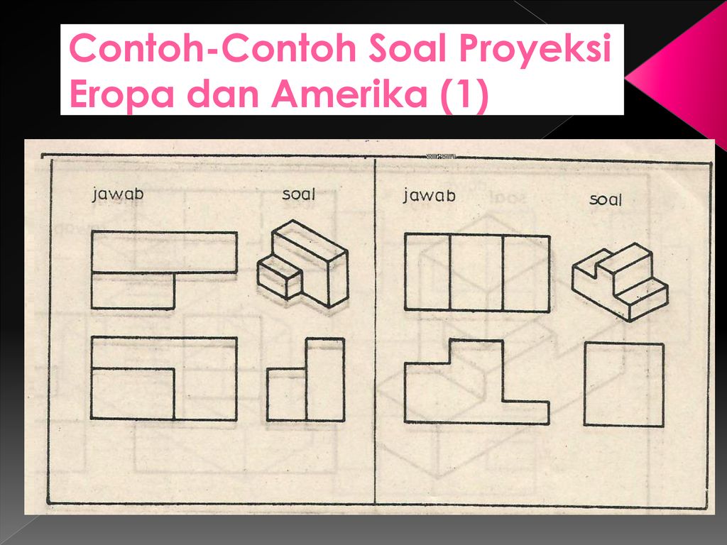 Topik 5 Teknik Membuat Gambar Proyeksi Proyeksi Amerika Dan Eropa Ppt Download