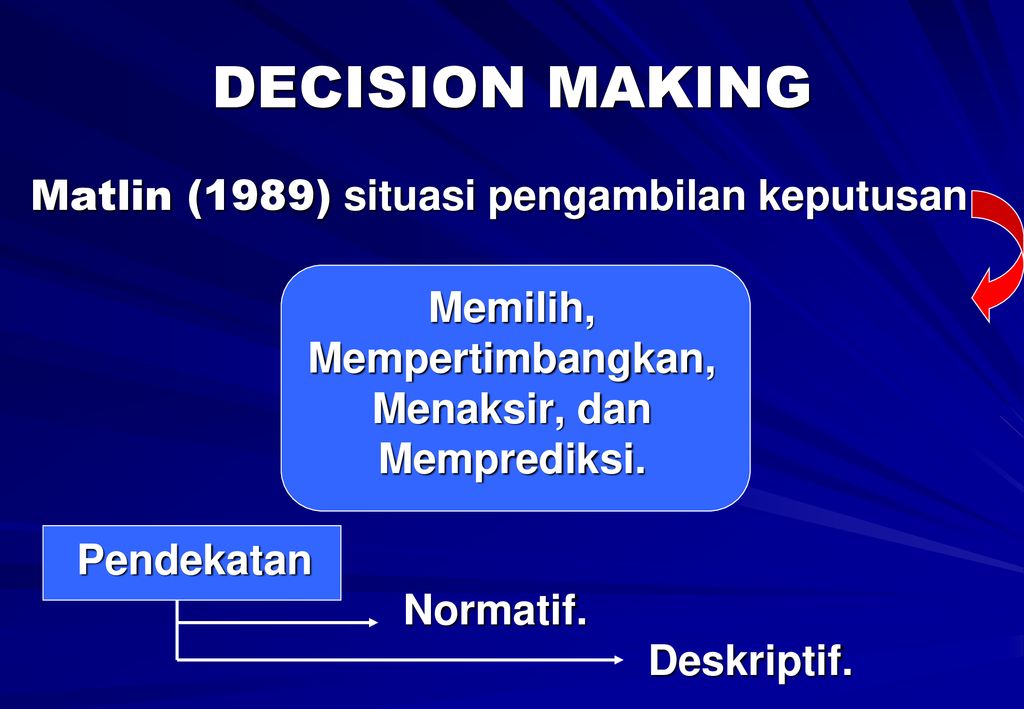 Penggalan Kawasan Kognisi Teori Perkembangan Kognitif Piaget Konsep Dan Teori Pengambilan