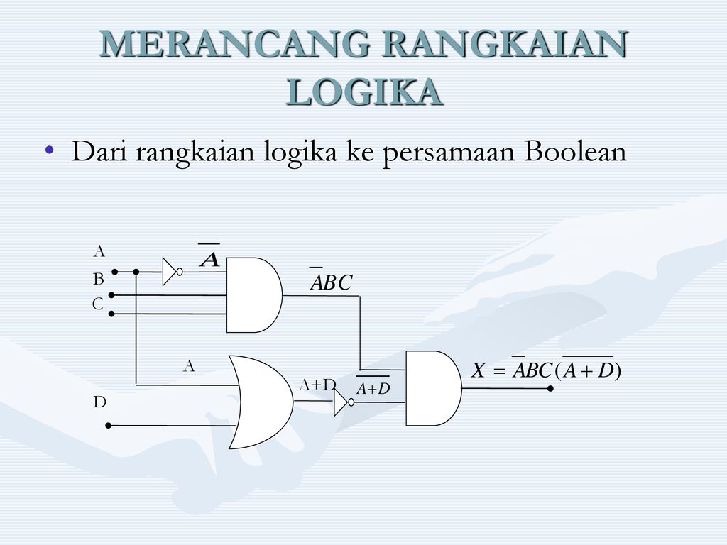 Boolean d c. Logic Gates. Boolean Gates. Logic circuit. Boolean expression.