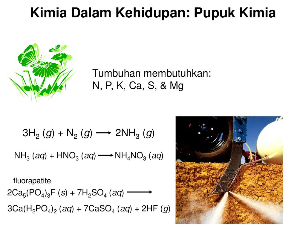 Nh4 2s h3po4. Nh3+hno3. CA+hno3. Nh3 (aq) + hno3 (aq) → nh4no3 (aq). CA(h2po4)2+caso4.