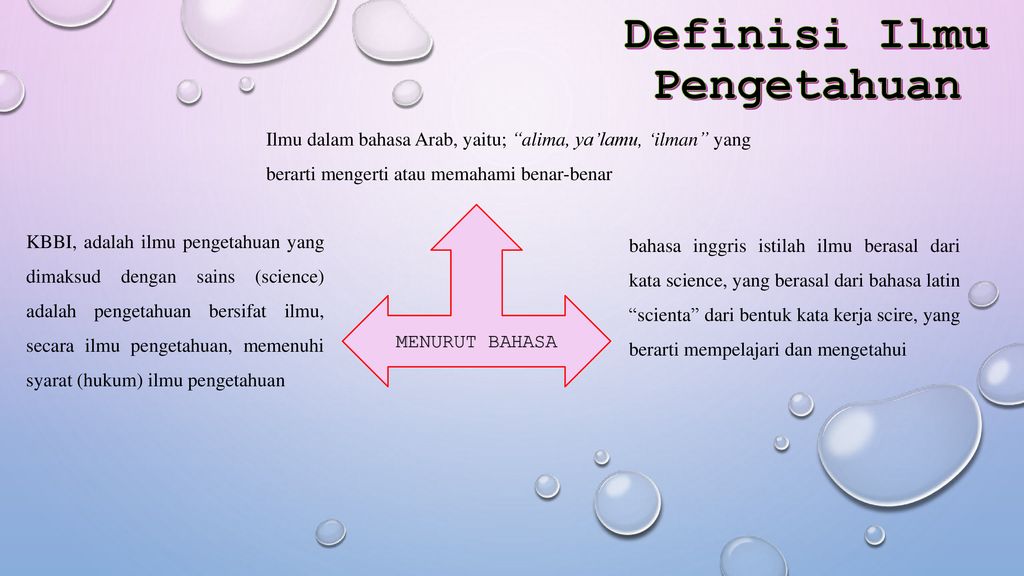 Filsafat Ilmu Pengetahuan Ppt Download