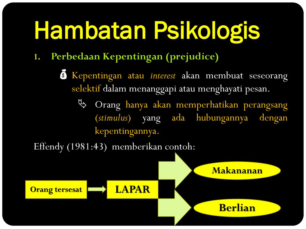 Hambatan Dalam Komunikasi Massa - Ppt Download