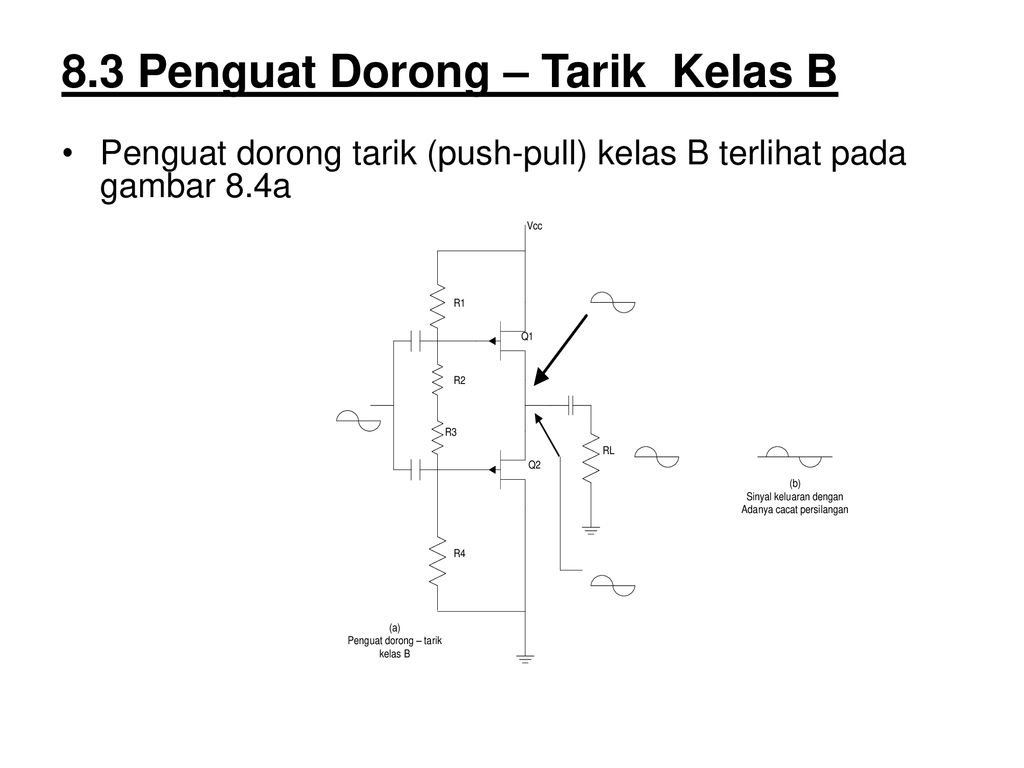 PENGUAT DAYA KELAS A TERGANDENG - Ppt Download