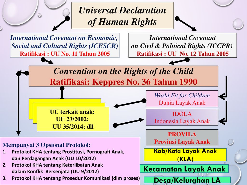 Universal declaration of human. Article 2 of the Universal Declaration of Human rights. Universal Declaration of Human rights all article in different images.