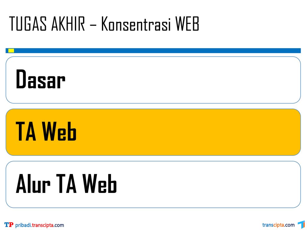 Konsentrasi WeB TUGAS AKHIR Teguh Pribadi - Ppt Download