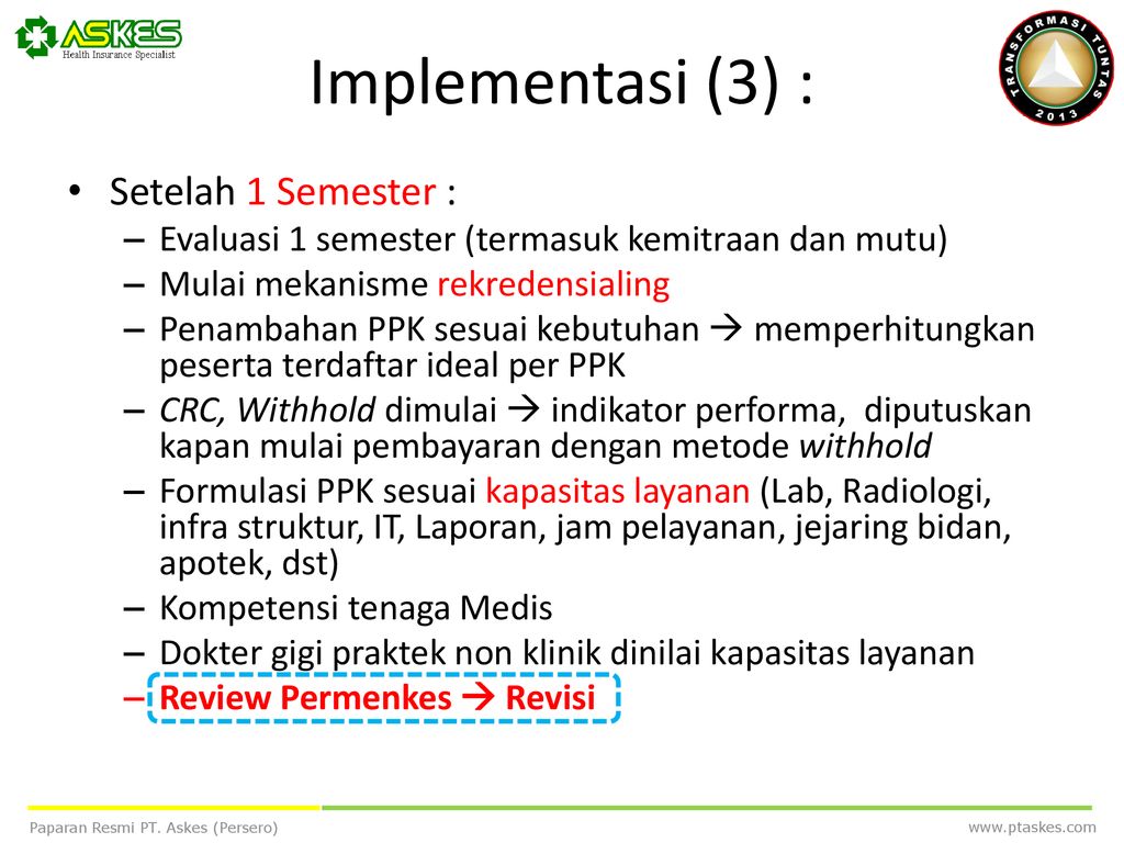 I PELAYANAN PRIMER PT. Askes (Persero). - Ppt Download