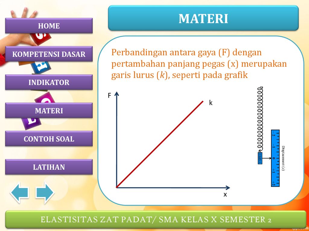 28+ Contoh Soal Grafik Elastisitas Fisika - Sonia Berg