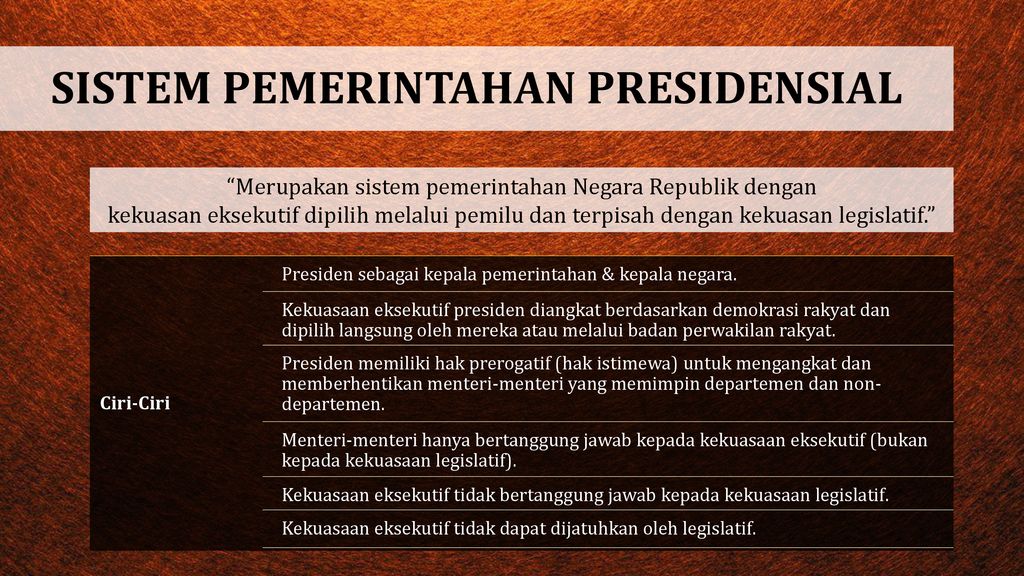 Kerangka Dasar Kelembagaan Negara Ppt Download