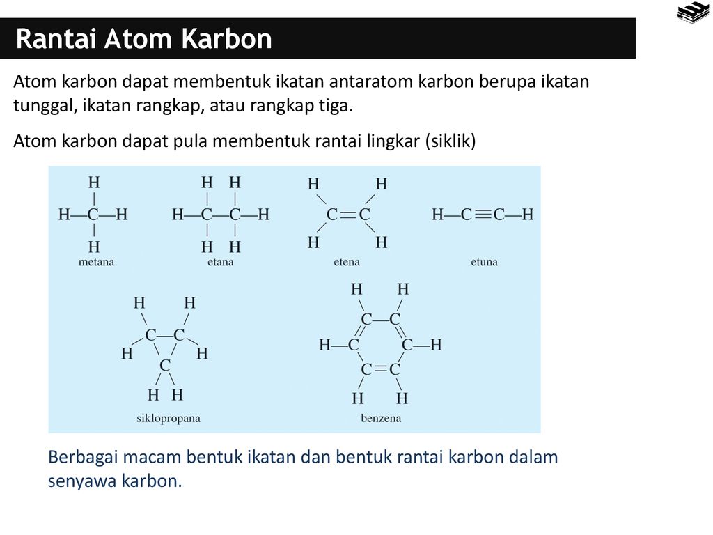 Atom karbon dapat membentuk rantai karbon rantai terbuka maupun rantai tertutup gambarkan contoh senyawa karbon rantai terbuka dan rantai lurus