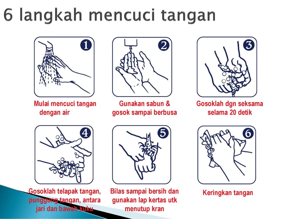 6 langkah mencuci tangan