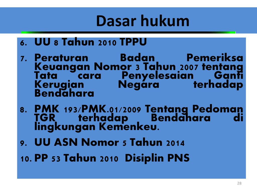 KERUGIAN NEGARA DAN APBN - Ppt Download