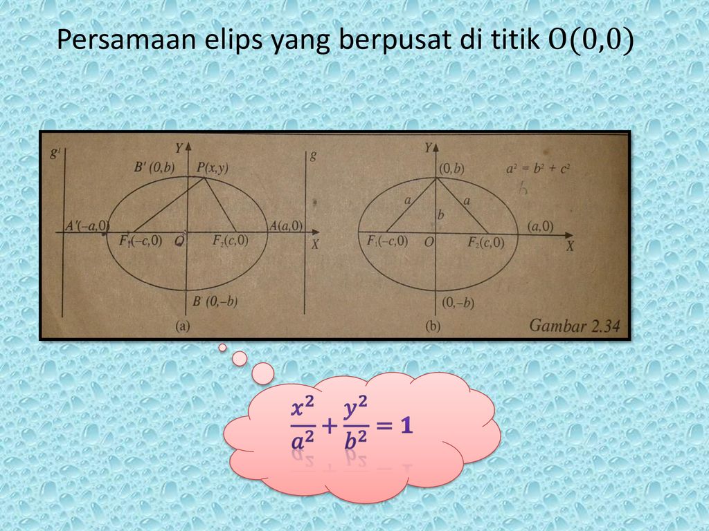 GEOMETRI ANALITIK BIDANG - Ppt Download