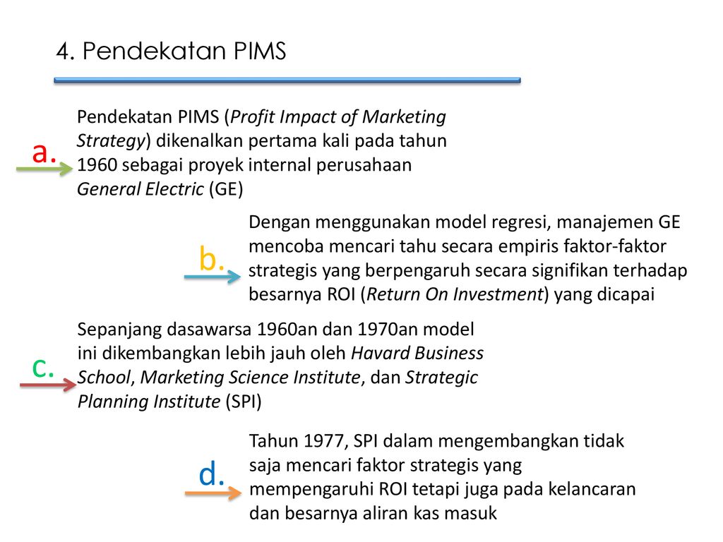 4. Pendekatan PIMS