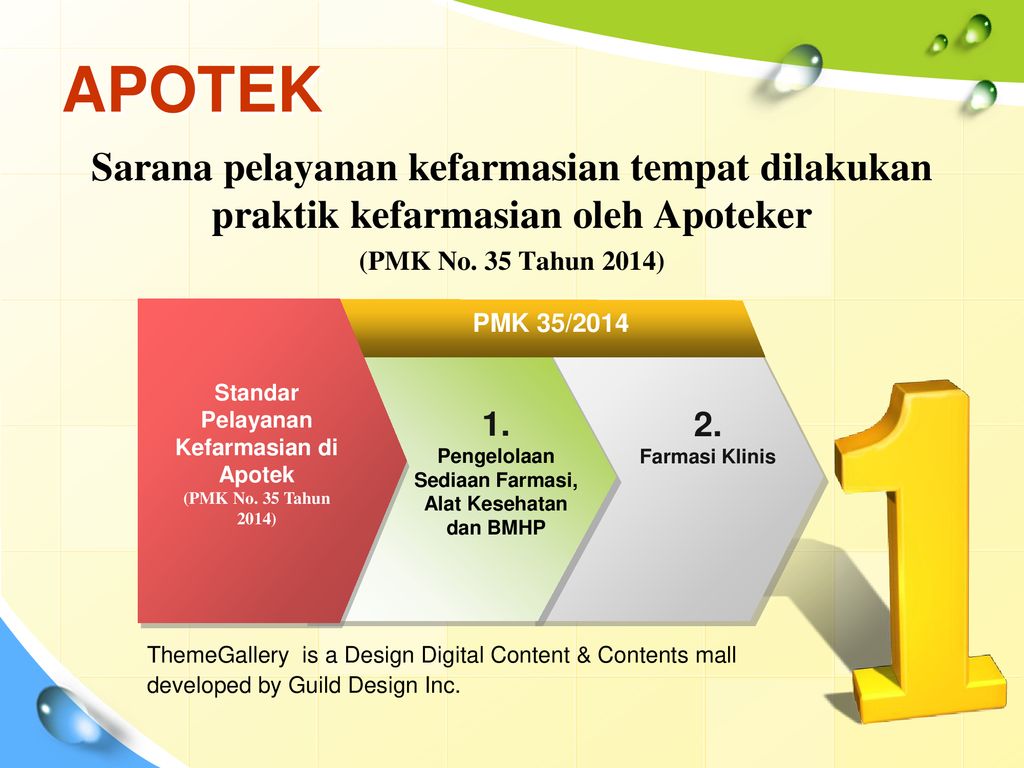 APOTEK Sarana pelayanan kefarmasian tempat dilakukan praktik kefarmasian oleh Apoteker. (PMK No. 35 Tahun 2014)